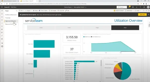 Great ITSM: ServiceTeam ITSM Utilization Overview 