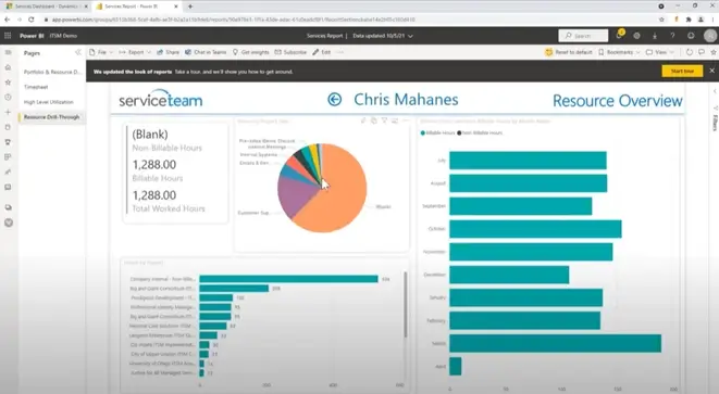 Great ITSM: ServiceTeam ITSM Resource Overview